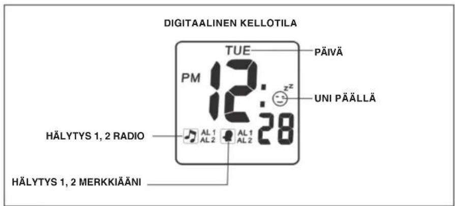 KONIG HAVCR70 - VIRTALÄHTEESEEN KYTKENTÄ - 1