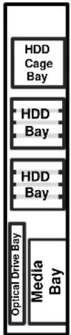NEC Express5800 R120B1 - Configuration Diagram - 2