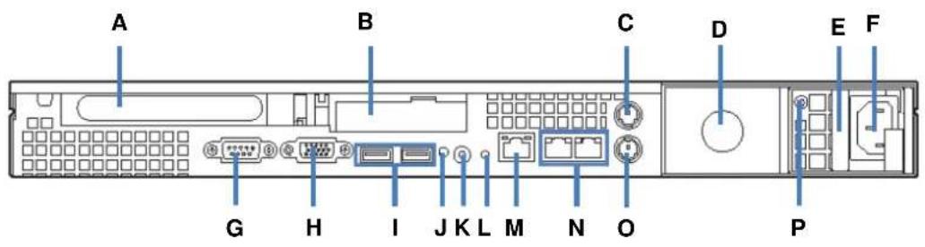 NEC Express5800 R120B1 - Front and Rear Views - 3