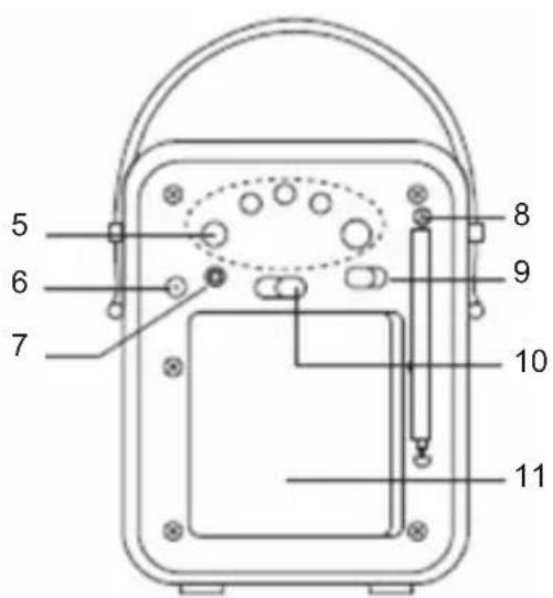 KONIG HAVTR200BR - Produktbeskrivning - 2