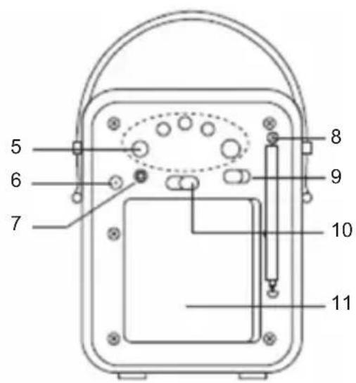 KONIG HAVTR200R - περιγραφή Προίόντος: - 2