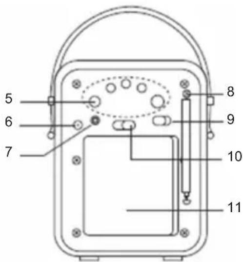 KONIG HAVTR200R - Tuotteen kuvaus: - 2