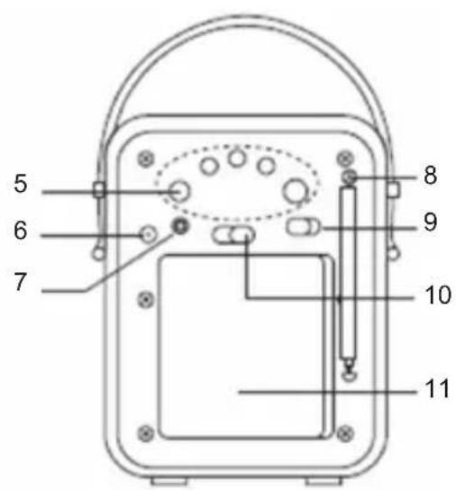 KONIG HAVTR200R - Produktbeskrivning - 2