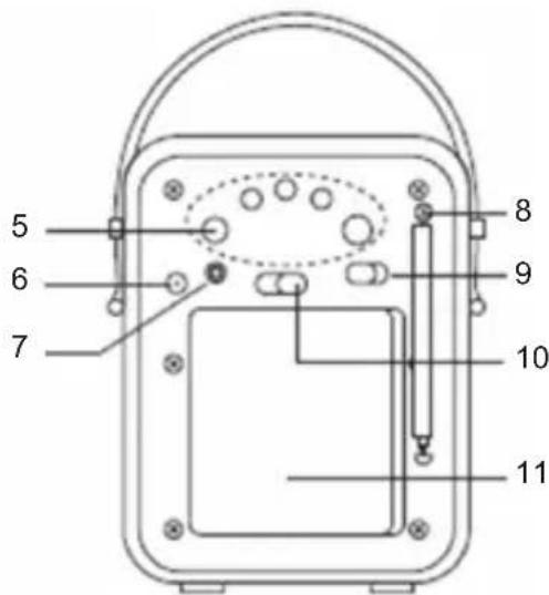 KONIG HAVTR200R - Description du produit : - 2