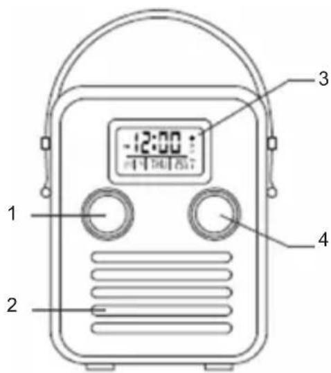 KONIG HAVTR200W - Tuotteen kuvaus: - 1