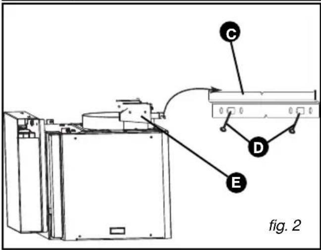 FAGOR CFB900AX - Attention - 2