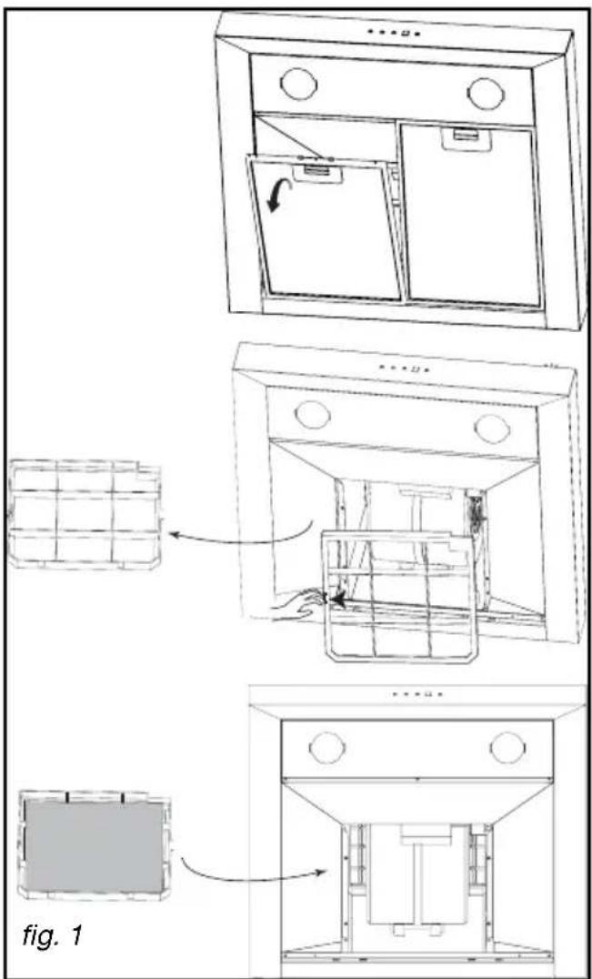 FAGOR CFB900AX - - CHANGING THE CARBON FILTER (depending on model) - 1
