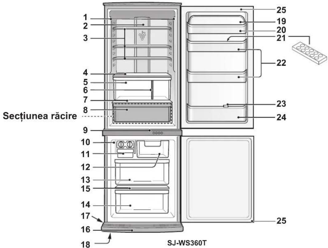SHARP SJWS360TSL - PRECAUTIE - 1