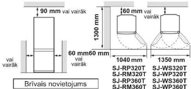 SHARP SJWS360TSL - BRĪDINĀJUMS - 1