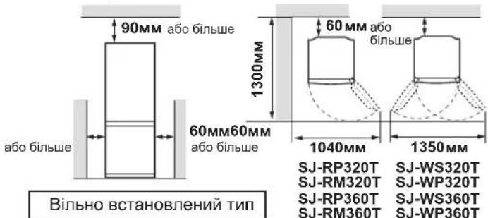 SHARP SJWS360TSL - ПОПЕРЕДЖЕННЯ - 1