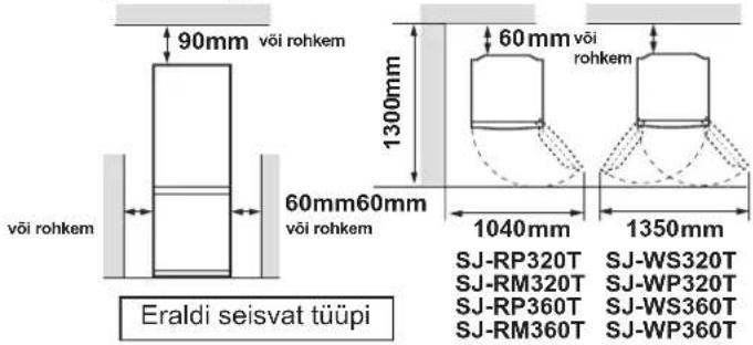 SHARP SJWS360TSL - ETTEVAATUST - 1