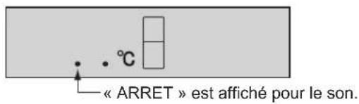 SHARP SJWS360TSL - Son MARCHE/ARRET - 3