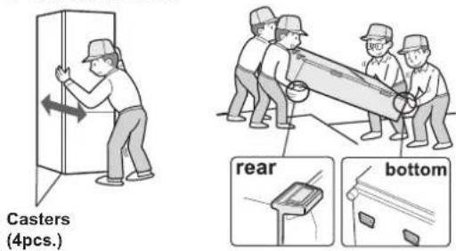 SHARP SJWS360TSL - When transporting - 1
