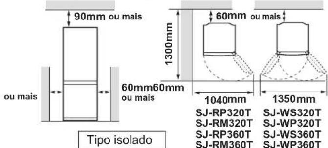 SHARP SJWS360TSL - AVISO - 1