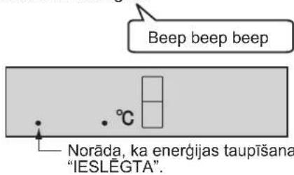 SHARP SJWS360TSL - Enerğijas taupišana - 2