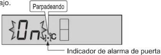 SHARP SJWS360TSL - Para cancelar la operación - 1