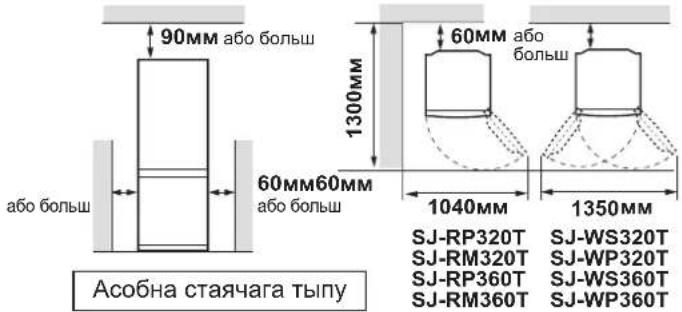 SHARP SJWS360TSL - ПАПЯРЭДЖАННЕ - 1