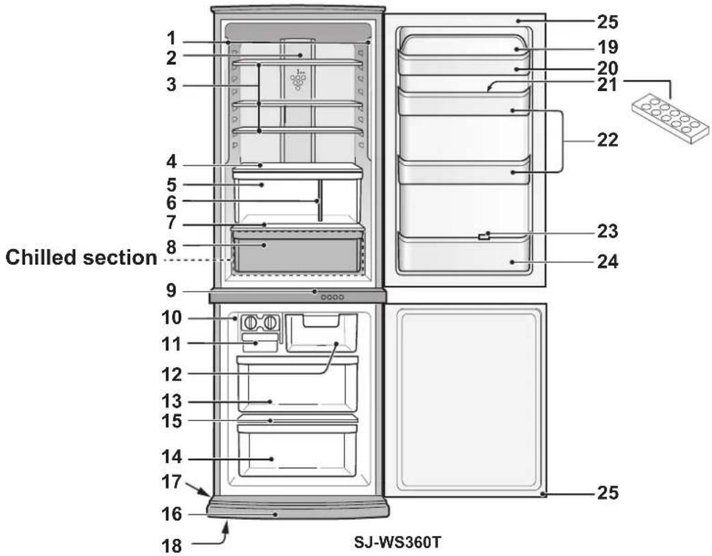 SHARP SJWS360TSL - Reversible door - 1