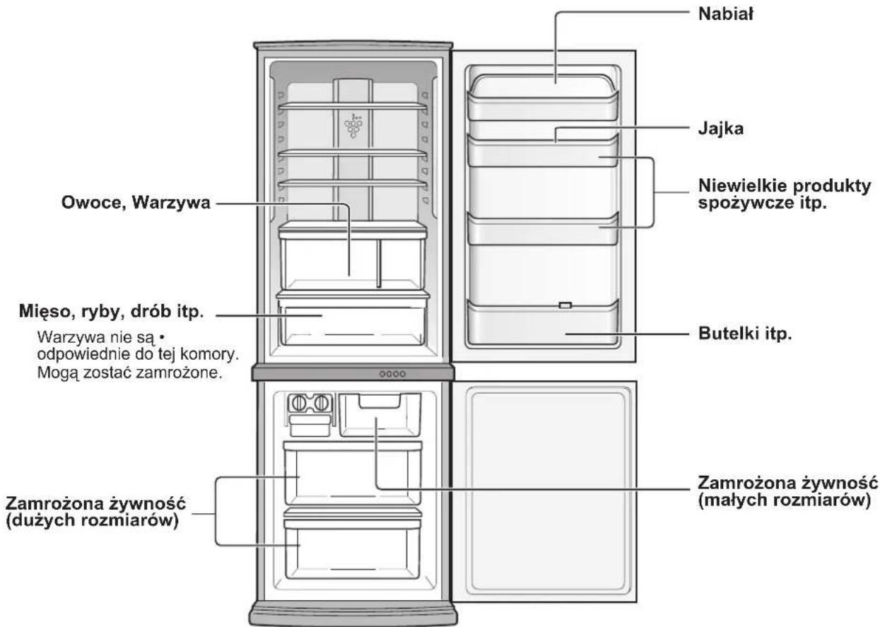 SHARP SJWS360TSL - PRZECHOWYWANIE ŻYWNOŚCI - 1