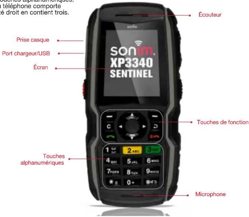 SONIM XP3340 Sentinel - Composantes du téléphone Sonim XP3340 Sentinel - 1