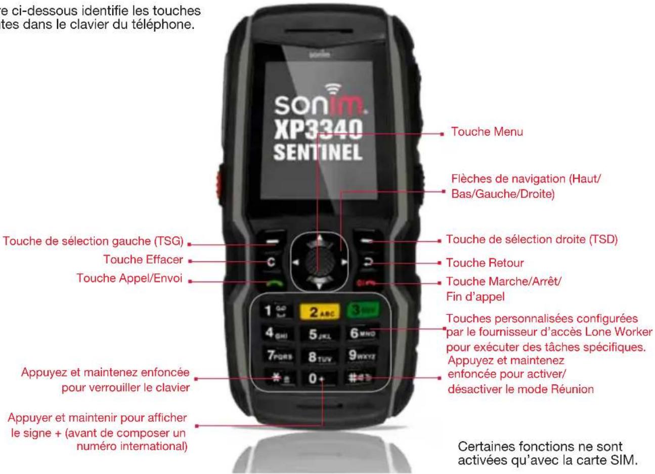SONIM XP3340 Sentinel - Clavier Sonim XP3340 SENTINEL - 1