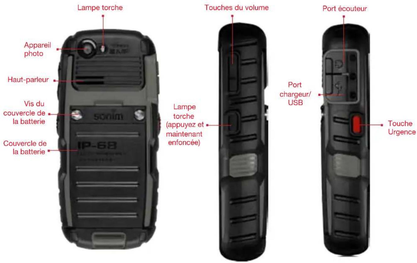 SONIM XP3340 Sentinel - Composantes du téléphone Sonim XP3340 Sentinel - 1