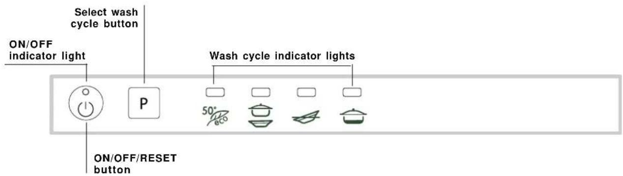 INDESIT DIF 14 A .R - ECODESIGN REGULATION - 2