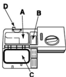 INDESIT DIF 14 A .R - Carregar o detergente - 1