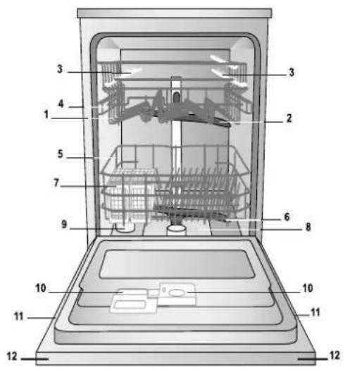 INDESIT DIF 14 A .R - Descrizione dell'apparecchio - 1