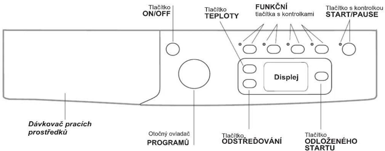 INDESIT IWE 71451B ECO (EU) - Ovladaci panel - 1