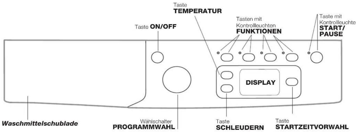 INDESIT IWE 71451B ECO (EU) - Beschreibung Ihres Waschvollautomaten - 2
