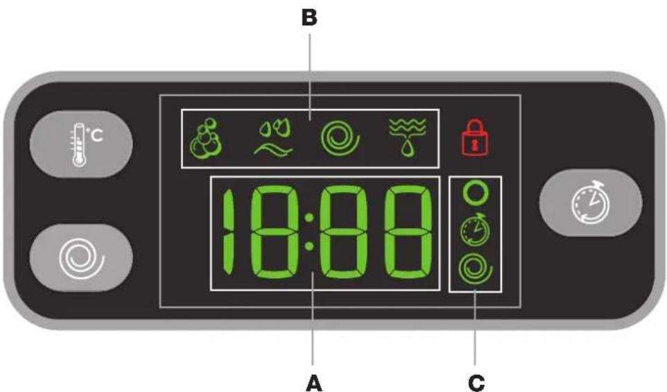 INDESIT IWE 71451B ECO (EU) - Display - 1
