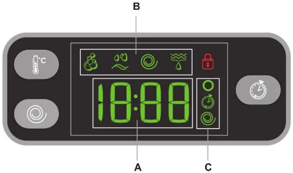 INDESIT IWE 71451B ECO (EU) - Displej - 1