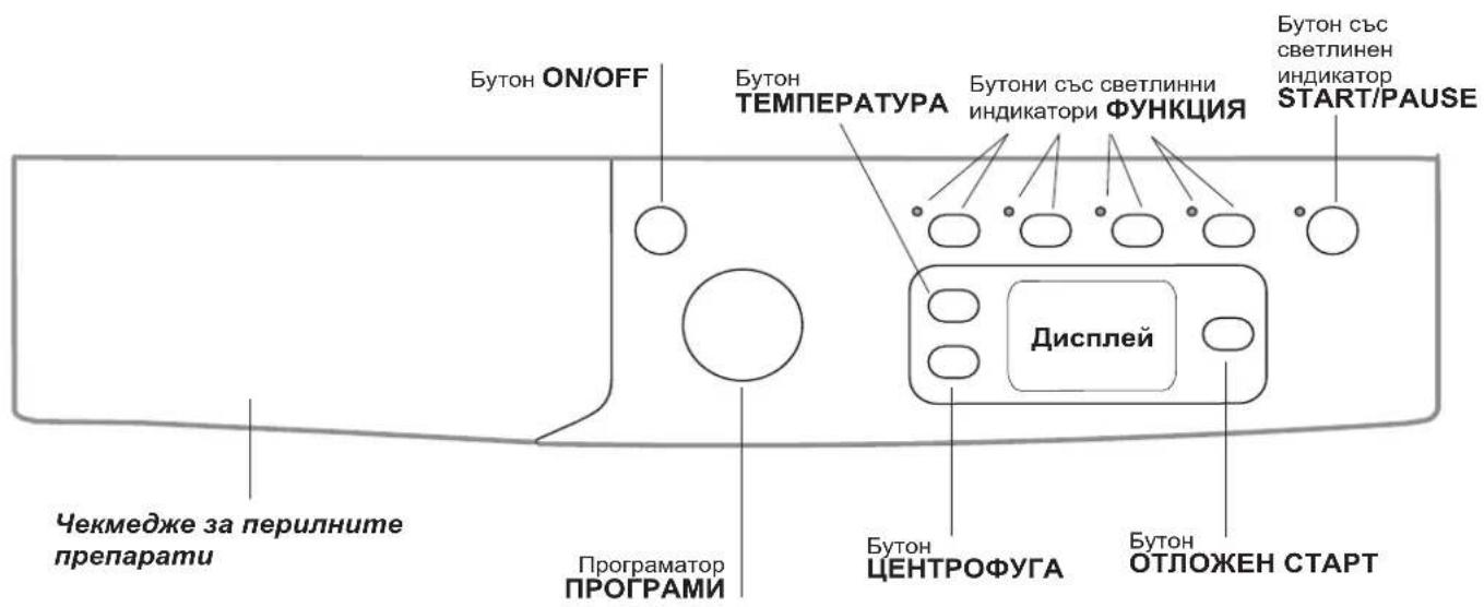 INDESIT IWE 71451B ECO (EU) - Ta6no 3a ynpabJeHne - 1