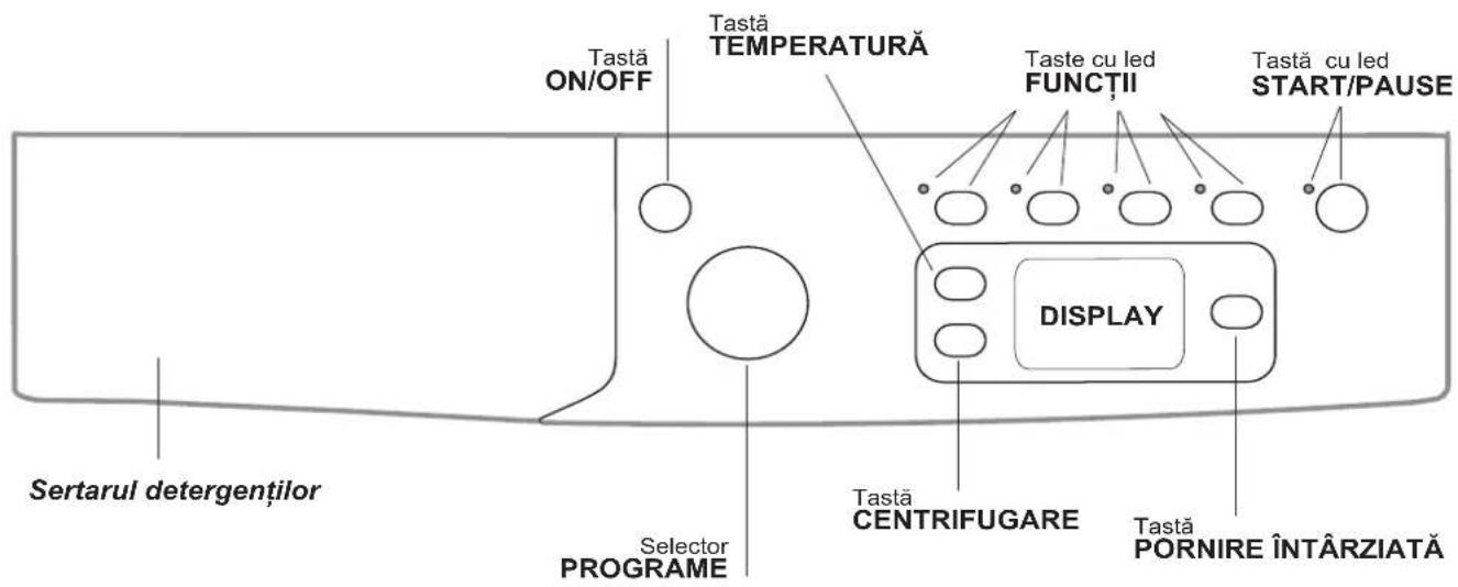 INDESIT IWE 71451B ECO (EU) - Panoul de control - 1