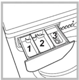 INDESIT IWE 71451B ECO (EU) - Waschmittel und Wäsche - 1