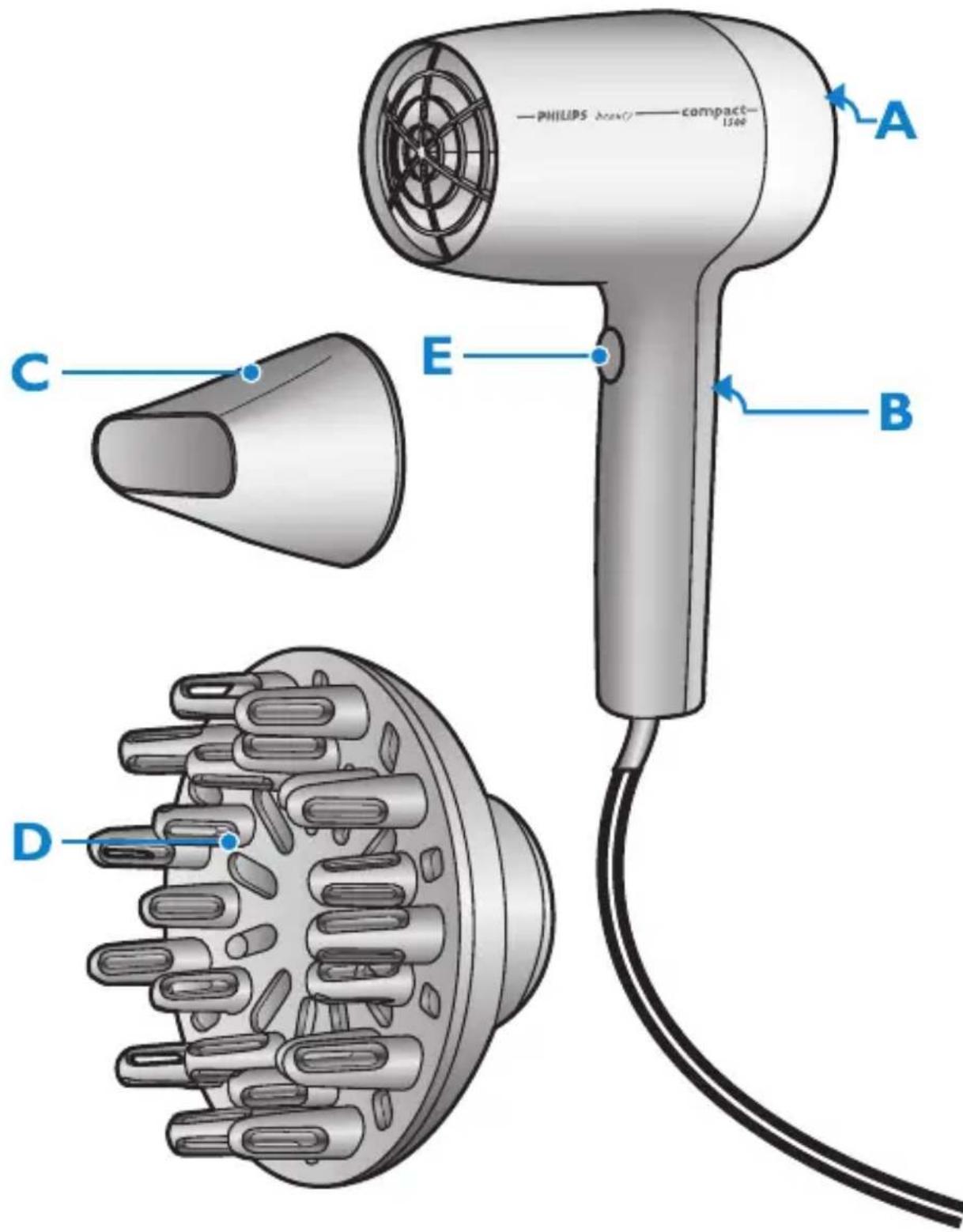 PHILIPS Compact HP4847 - 2