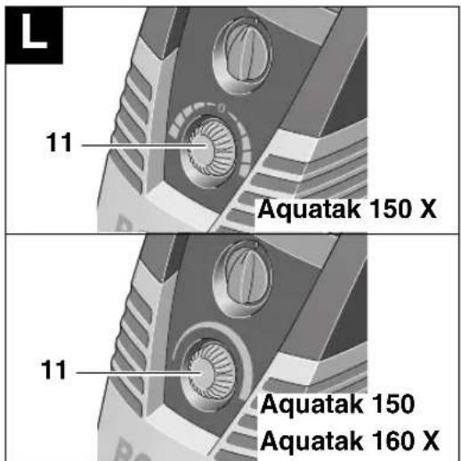 BOSCH Aquatak 160 X - 19