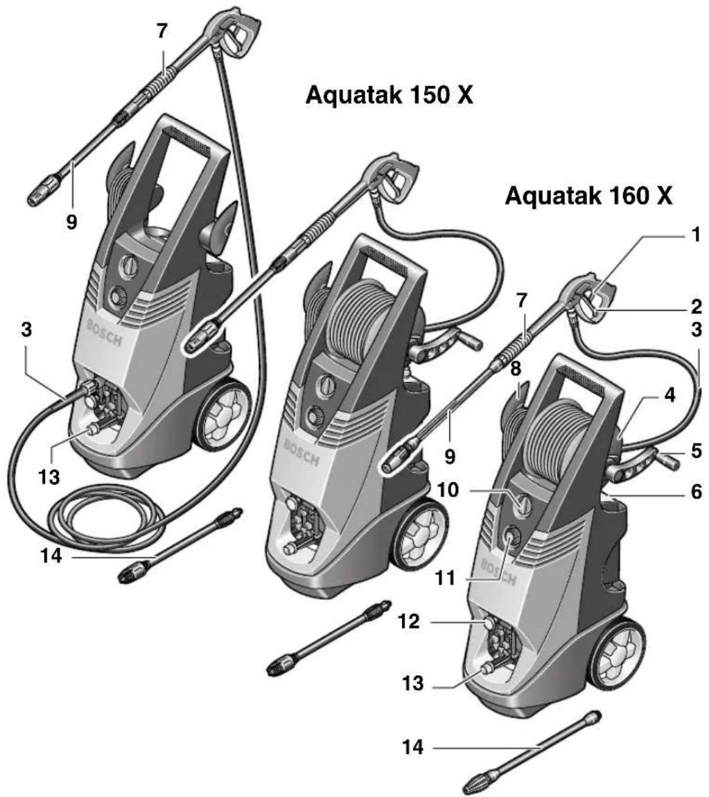 BOSCH Aquatak 160 X - 7