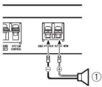 PIONEER GMD7500M - Connexiondeshaut-parleurs - 1