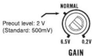 PIONEER GMD7500M - Gaincontrolofthisunit - 1