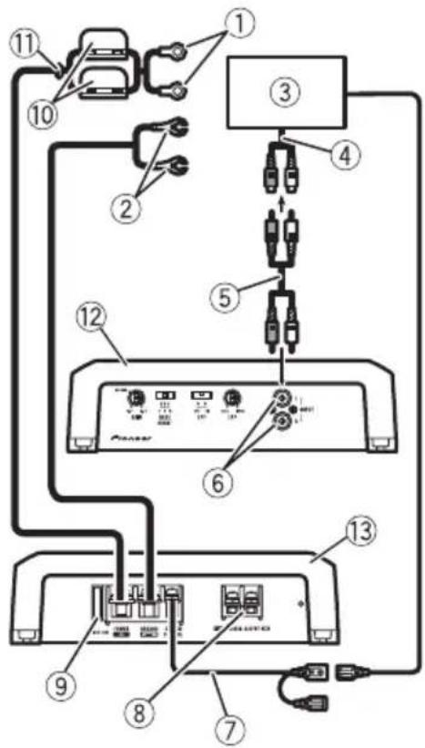 PIONEER GMD7500M - Connectiondiagram - 1