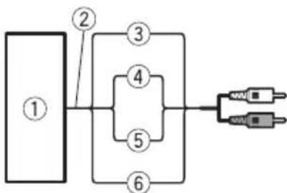 PIONEER GMD7500M - Connectionswhenusing thespeakerinputwire - 1
