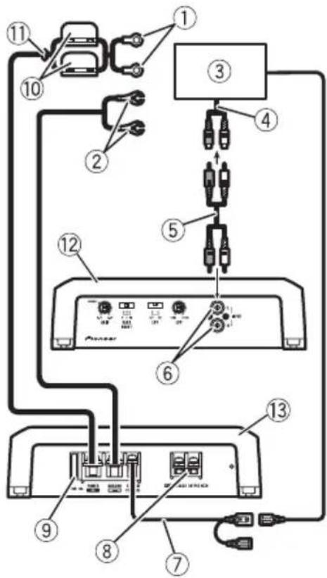 PIONEER GMD7500M - Diagramadeconexión - 1