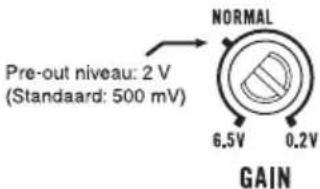 PIONEER GMD7500M - Degain-regelknopopdittoestel - 1