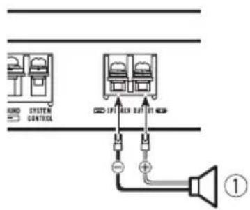 PIONEER GMD7500M - Collegamentodegli altoparlanti - 1