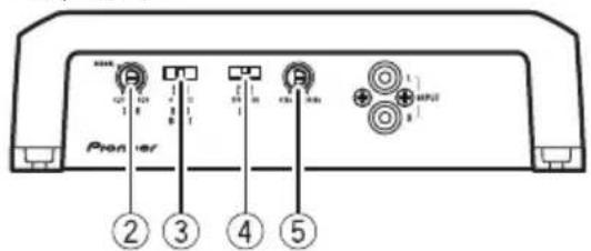 PIONEER GMD7500M - Nomenclatura - 2