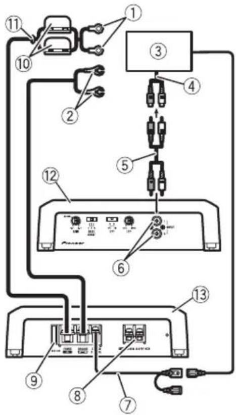 PIONEER GMD7500M - Anschlussschema - 1
