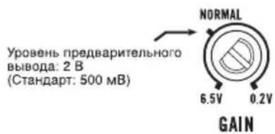 PIONEER GMD7500M - PerynpoBka Ko3ΦΦnueHtayCHeHna DaHHoro yCTpO'CTBa - 1