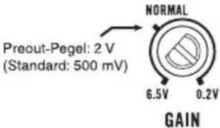 PIONEER GMD7500M - VerständungsreglungfürdiesesGerät - 1